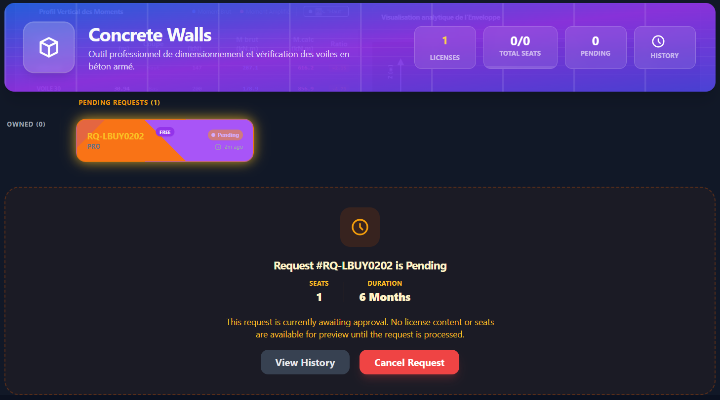 Request Status